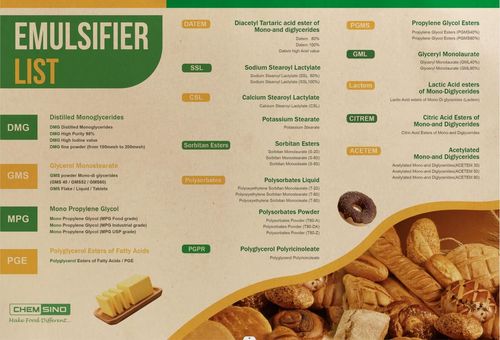 Product Catalog