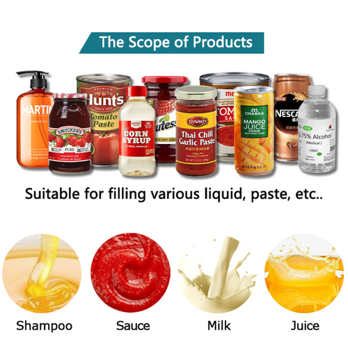Liquid/paste filling sealing capping & labeling packing line