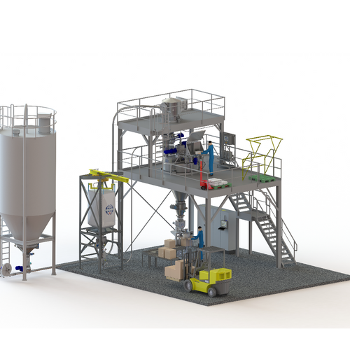 Batch mixing system
