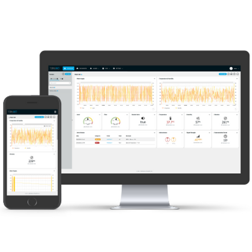 Tekon IoT Platform