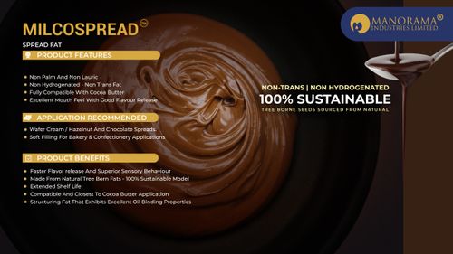 MILCOSPREAD