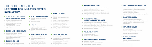 SOYA LECITHIN
