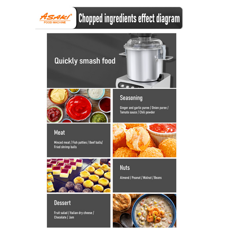 commercial bowl cutter