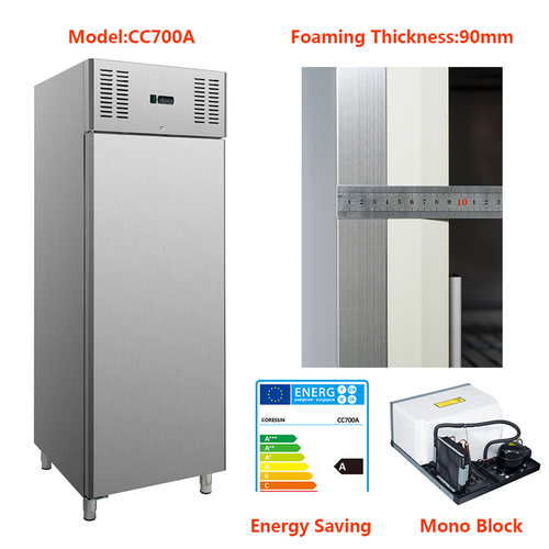 Commercial Refrigerators