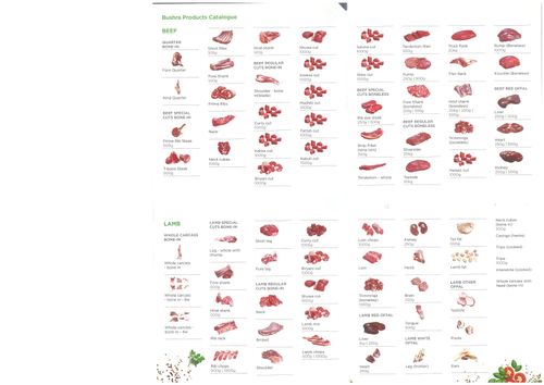 ABMC_Product list