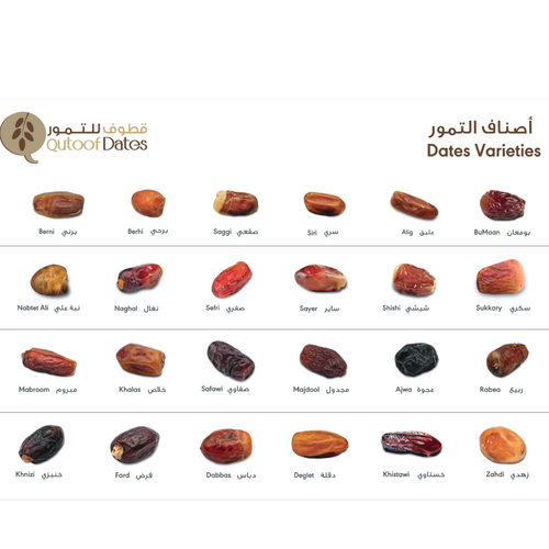 Fresh Dates