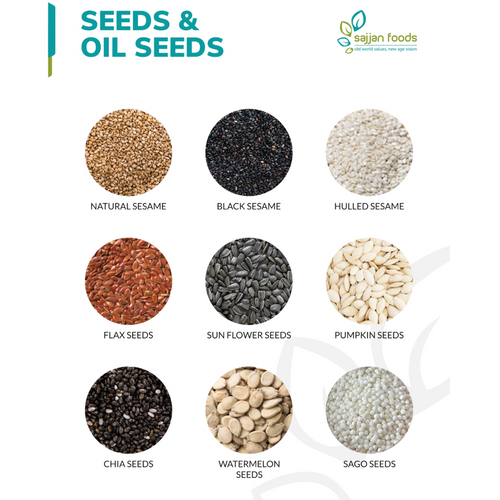 Our Products