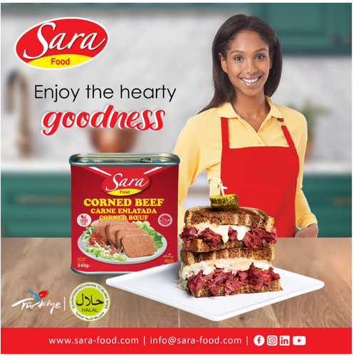 CANNED MEAT : LUNCHEON MEAT, CORNED BEEF, PATE