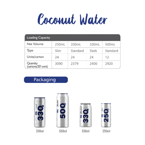 Coconut Water