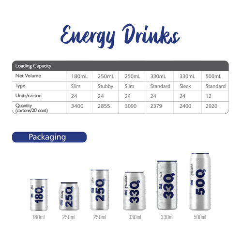 Energy Drinks