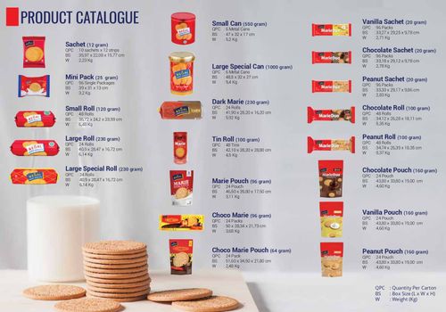 Regal Product Catalogue