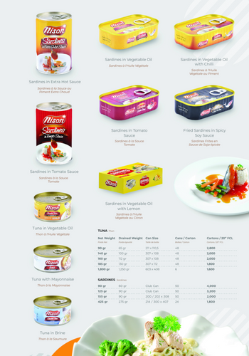 Nison Catalogue