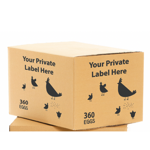 White Labelling