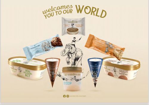 Wonderville catalogue