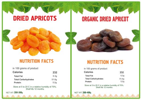 Product Catalogue