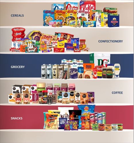 Brits Treats LTD