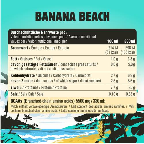 Chiefs Protein Drink Banana Beach