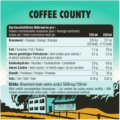 Chiefs Protein Drink Coffee County