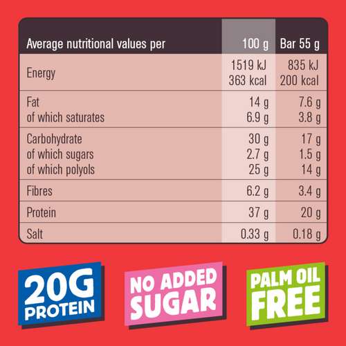 Chiefs Protein Bar Strawberry