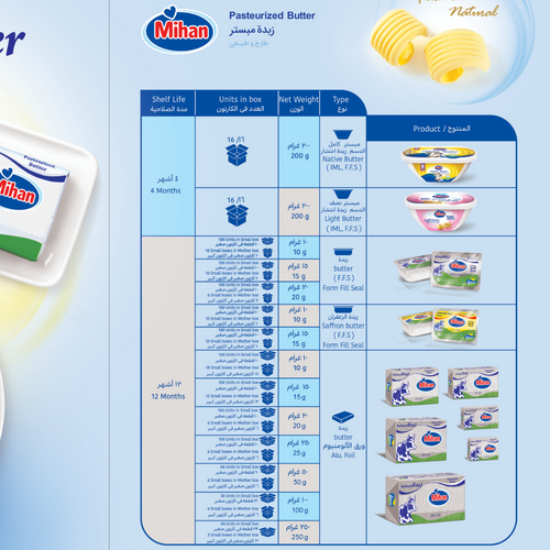 butter