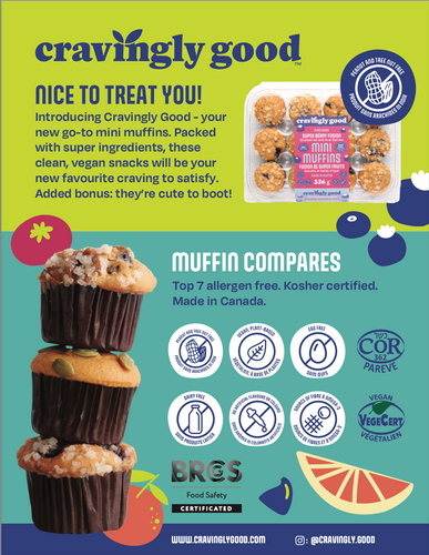 Cravingly Good Mini Muffins