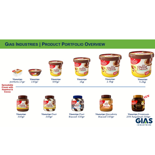 Spreadable Cream