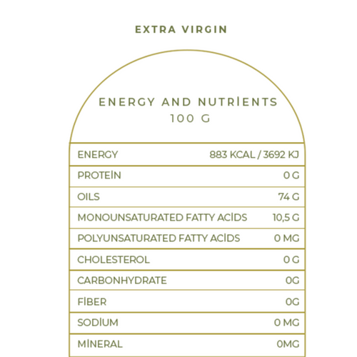EXTRA VIRGIN OLIVE OIL