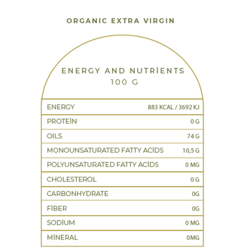 ORGANIC EXTRA VIRGIN OLIVE OIL