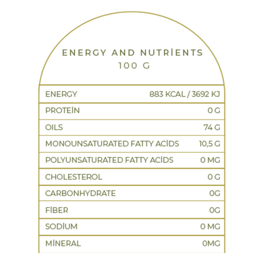 OLIVE POMACE OIL
