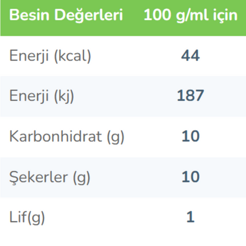 1/1 T.PACK  DİMES 0 Xpress Multivitamin PR 1 L