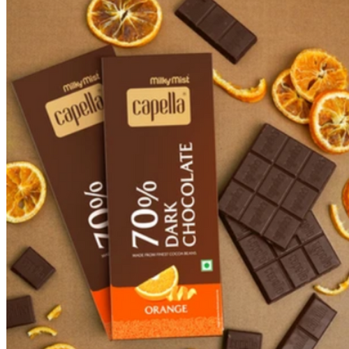 Milky Mist Capella Chocolate