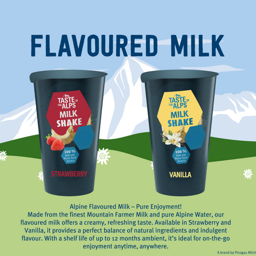 Flavoured Milk