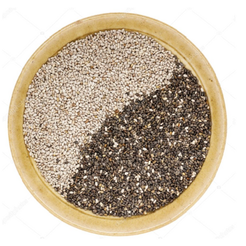 Safeagri's Agricultural Commodities