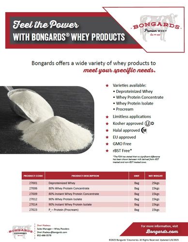 Bongards Whey Sell Sheet - English