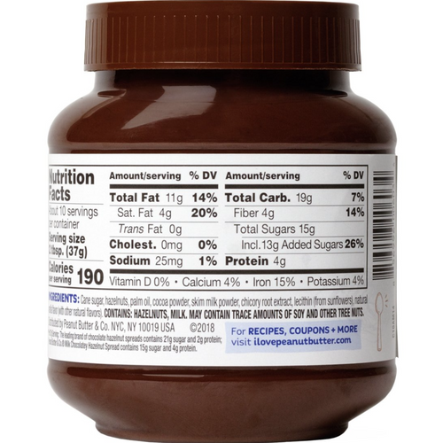 Milk Chocolatey Hazelnut