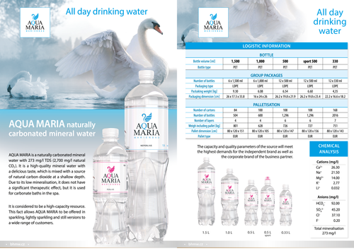 Aqua Maria natural carbonated mineral water