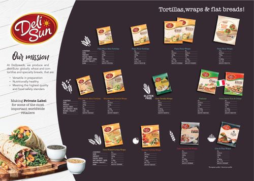 Catalogue
