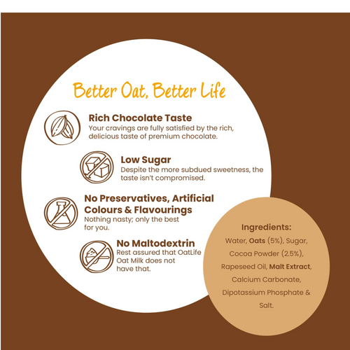 OatLife Oat Milk Chocolate 1 Litre