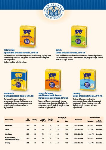 Processed Cheese