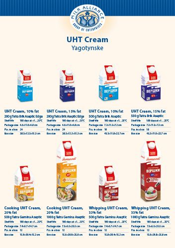 UHT Products