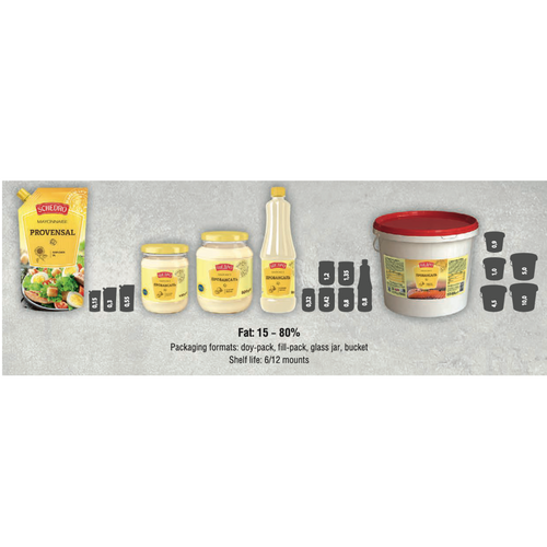 Mayonnaise