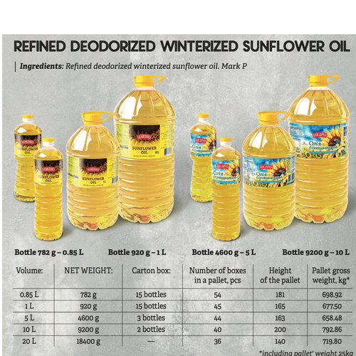 Sunflower oil