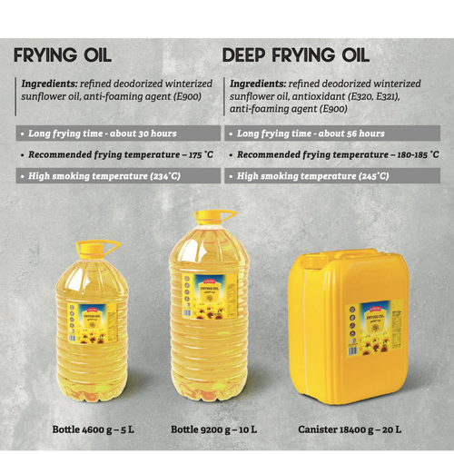 Sunflower oil