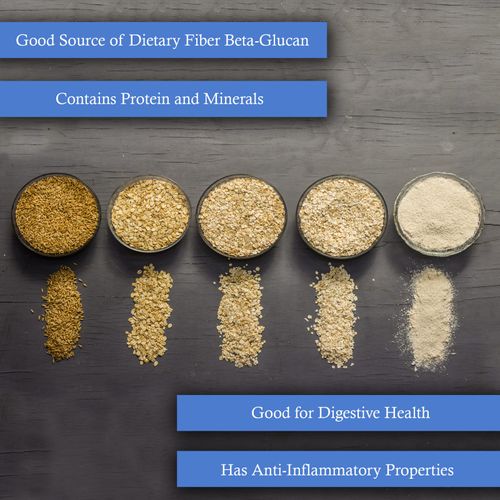Syngular Cereals briefing