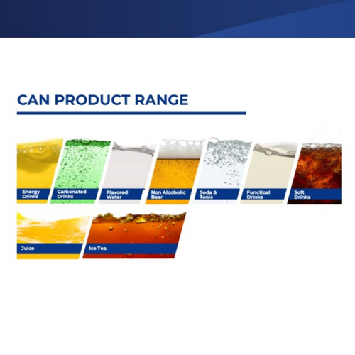 Your Product