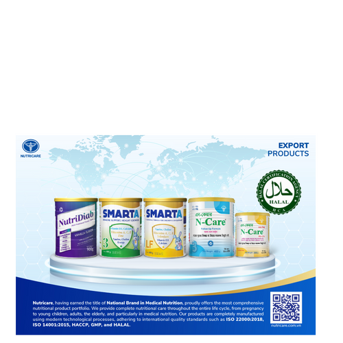Some export products