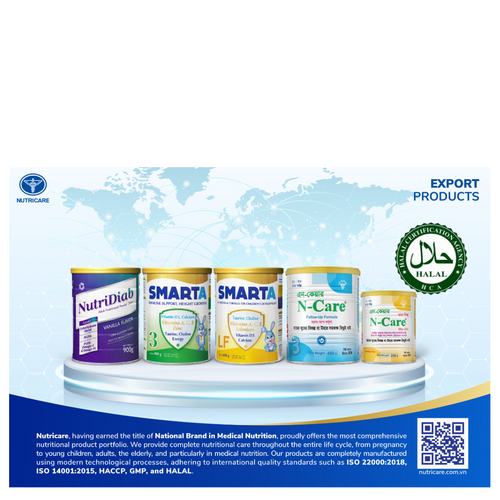 Some export products