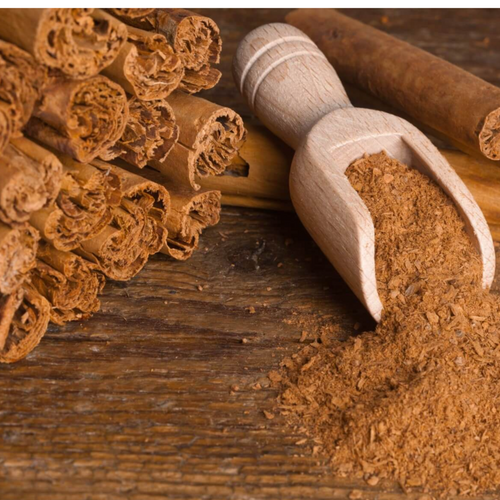 SPICES