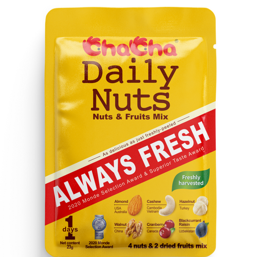 Chacha Daily nuts