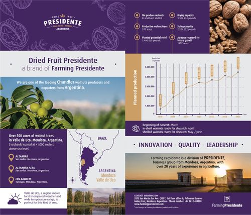 Farming Presidente Brochure